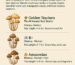 Infographic comparing mushroom users in Canada.
