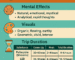 Psilocybin vs LSD trip infograph